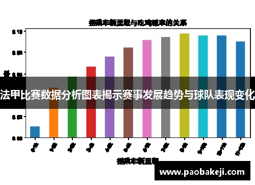 法甲比赛数据分析图表揭示赛事发展趋势与球队表现变化